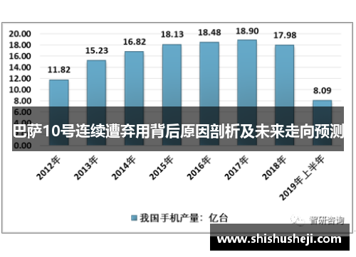 巴萨10号连续遭弃用背后原因剖析及未来走向预测
