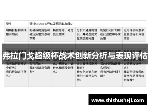 弗拉门戈超级杯战术创新分析与表现评估